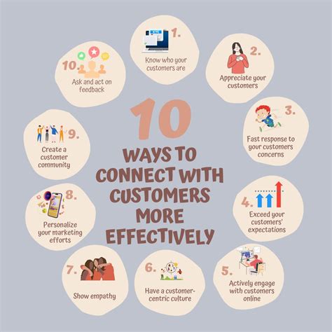 Customer Connect > Main Menu > Pay Now .